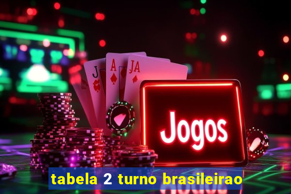 tabela 2 turno brasileirao